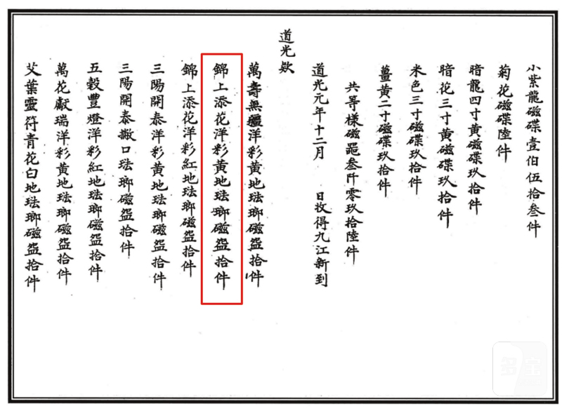清道光 洋彩黄地轧道开光山水瓷碗一对 - 图8